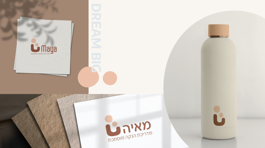 הצגת המוק אפ של הברנד